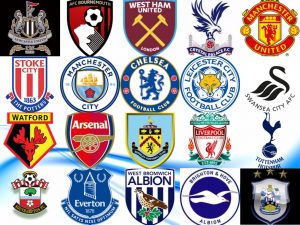 Premier League clubs ranked by their formation date