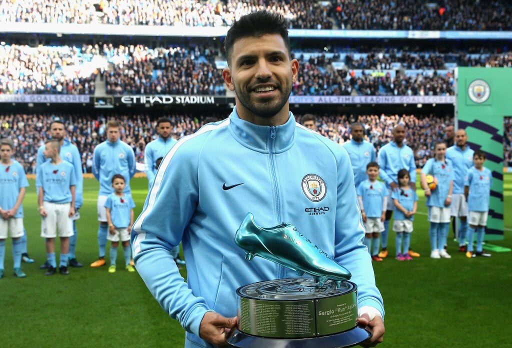 Manchester City top 10 goalscorers of all time
