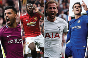 best strikers in the world right now