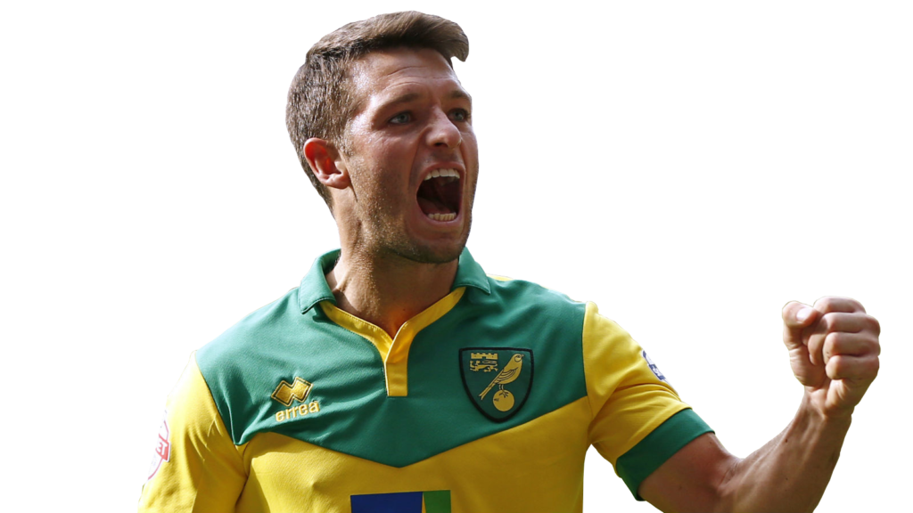 greatest Norwich City footballers ever