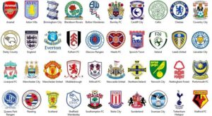 biggest football clubs in the UK