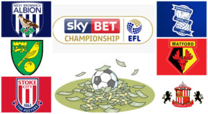 Championship clubs ranked on the wage bill