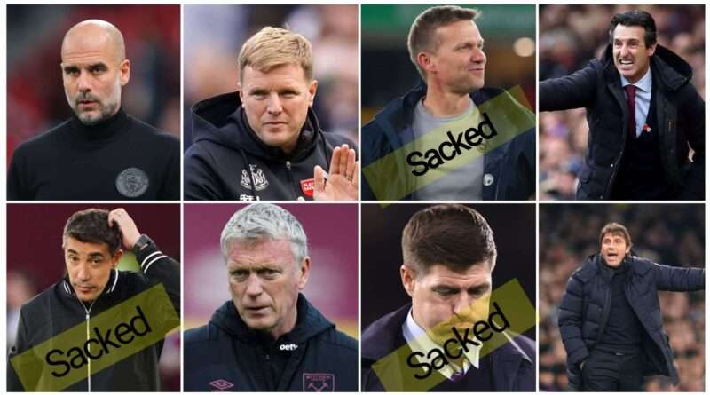 Ranking The 2022-23 Premier League Managers