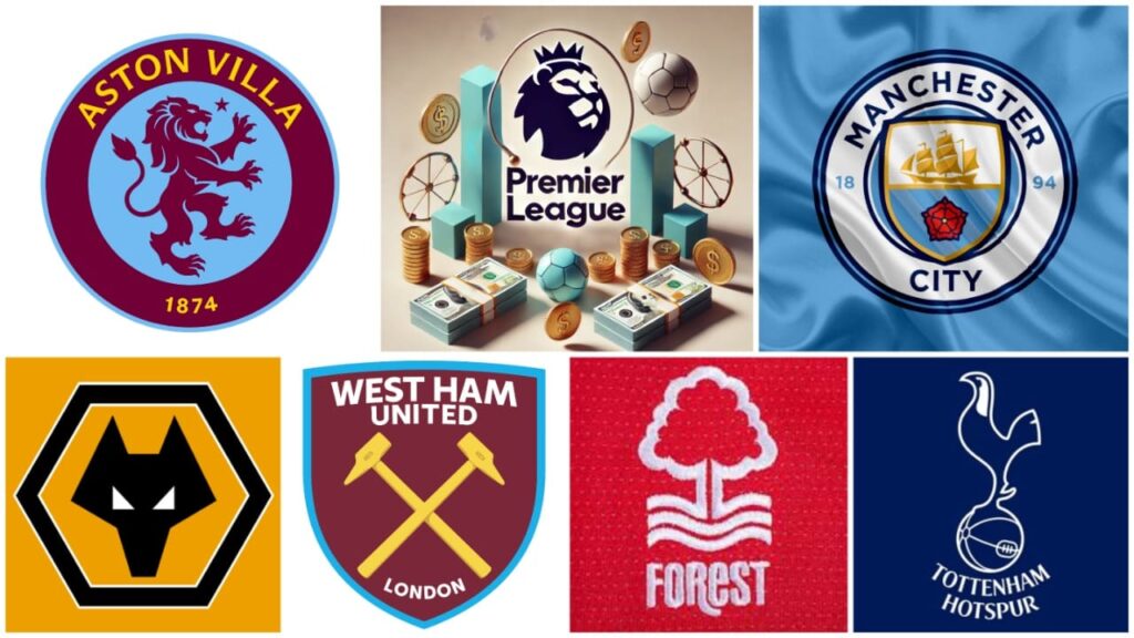 Premier League clubs ranked on the wage bill